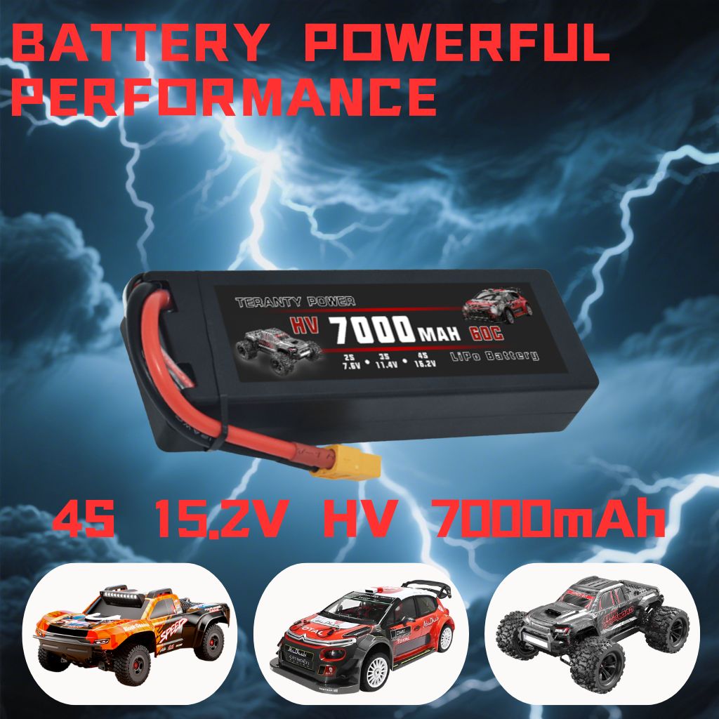 Rc Helicopter Charger - TERANTY Hyper Go 7303/7304 4SLithiumbatterij 14,8