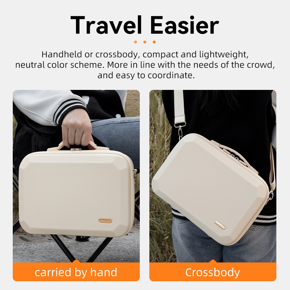 Opbergtas voor DJI Neo 2 Fly M - Rc Helicopter Bag recensie en prijs