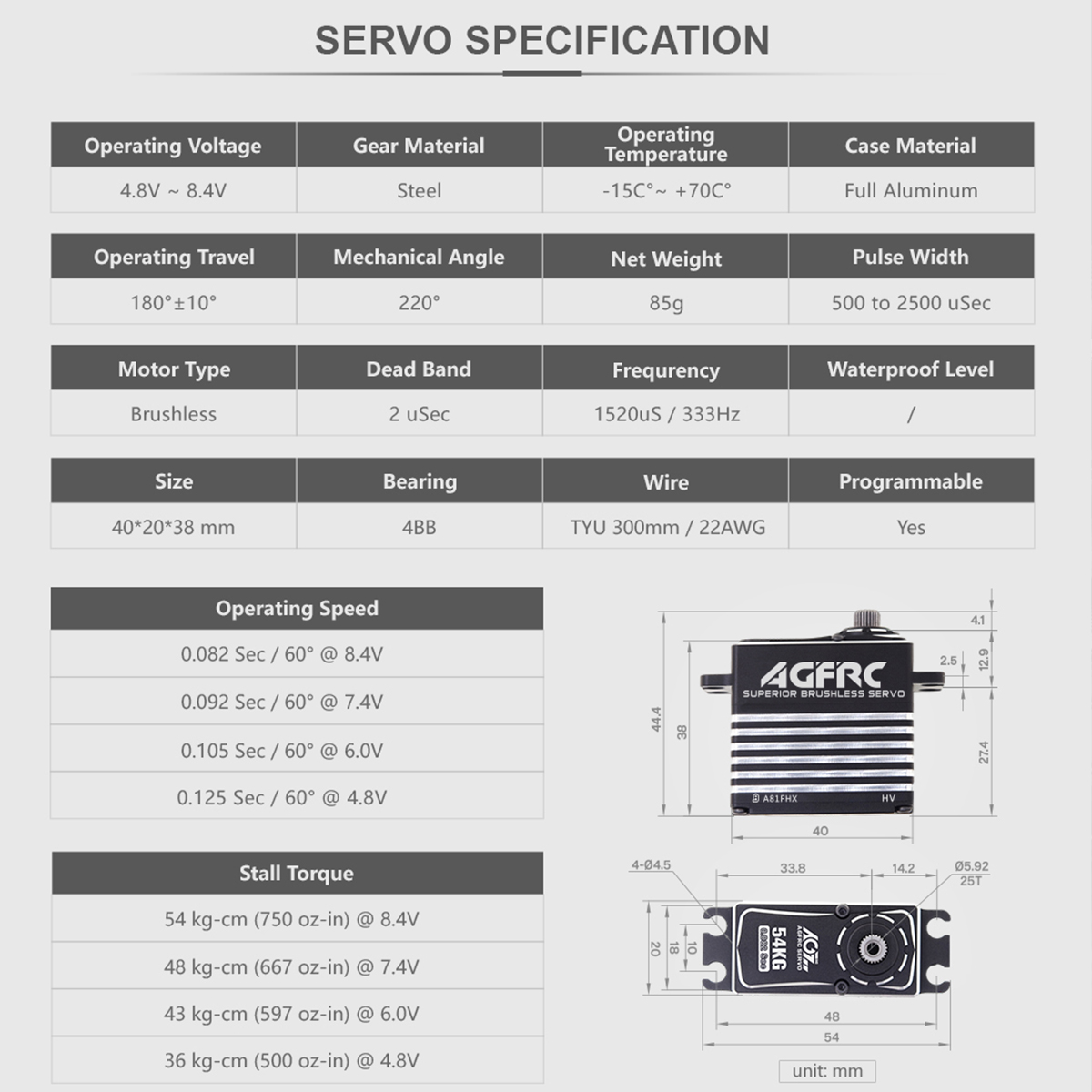 AGFRC A81FHX 54KG HV 4-polige  - Rc Helicopter Large recensie en prijs